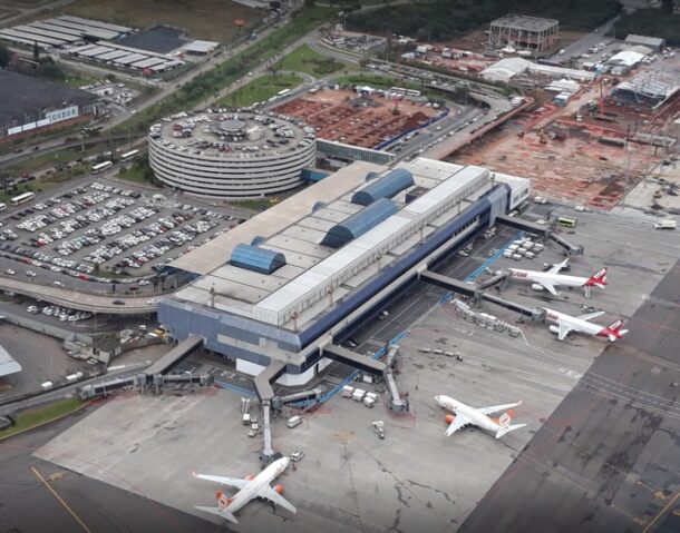 Aeroporto Salgado Filho no Sul voos internacionais