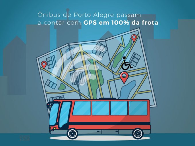 Ônibus GPS