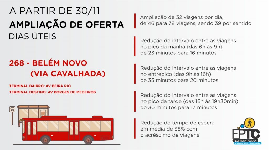 268 Belém