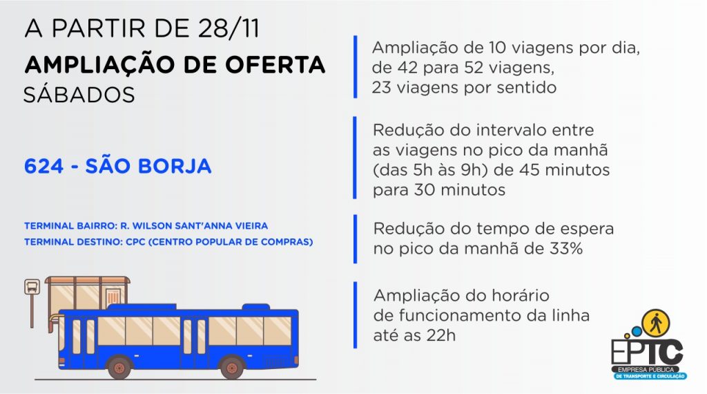 624 São Borja