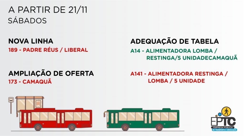 A partir de 21