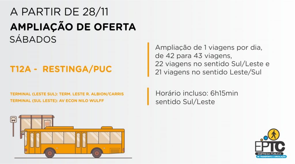 T12A Restinga