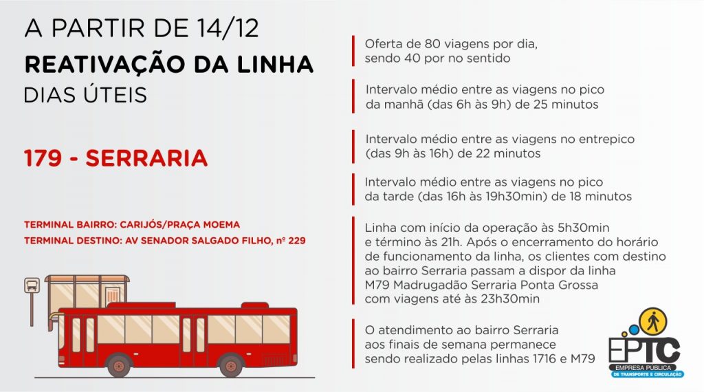 179 Serraria