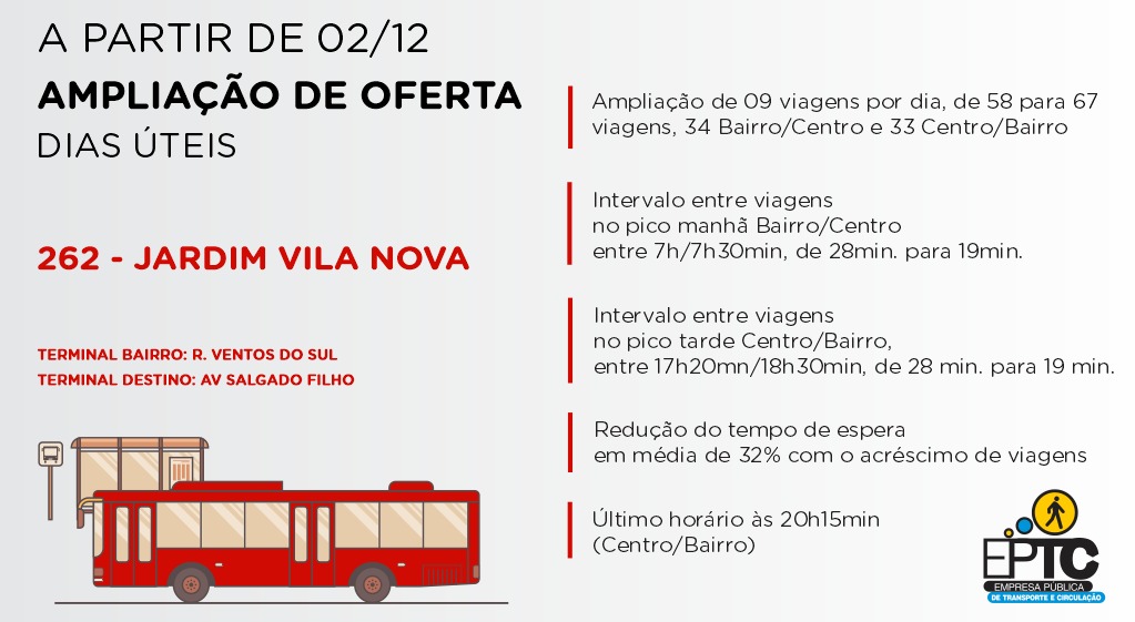 262 Jardim Vila Nova