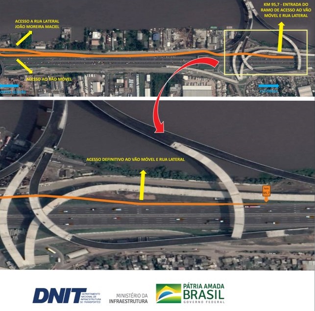 Acesso Guaíba