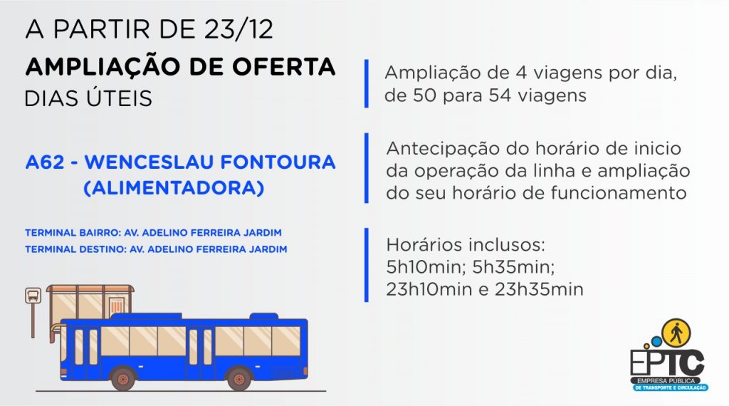 Linha A62