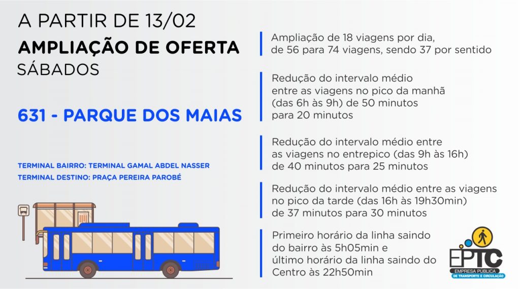 631 Parque dos Maias