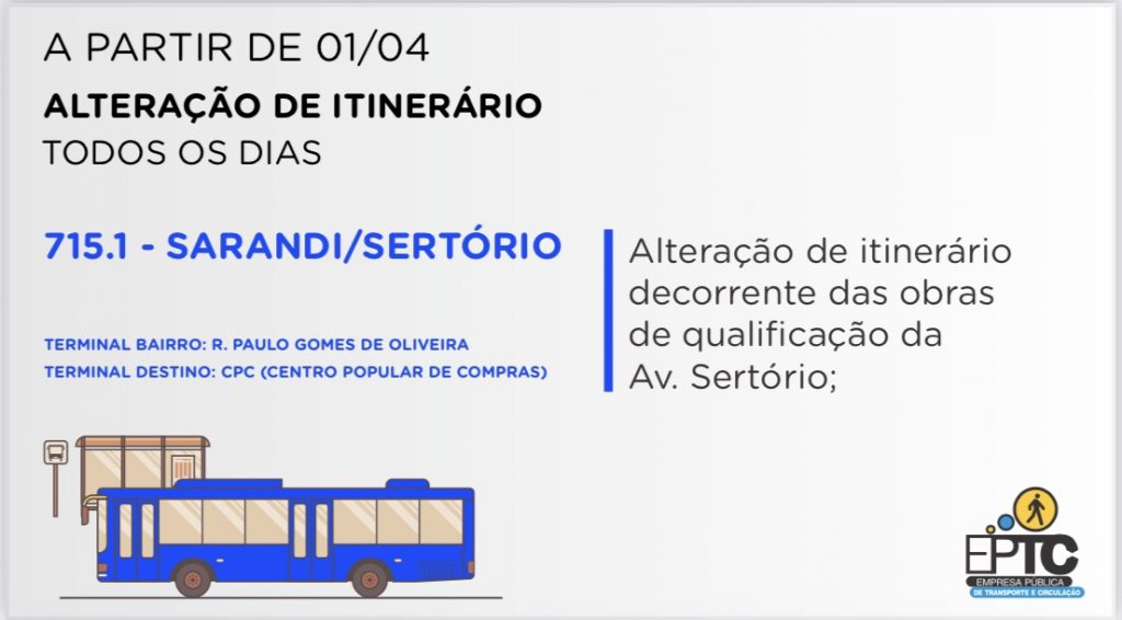 715 Sarandi