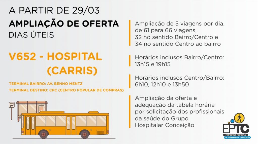 Hospital Carris