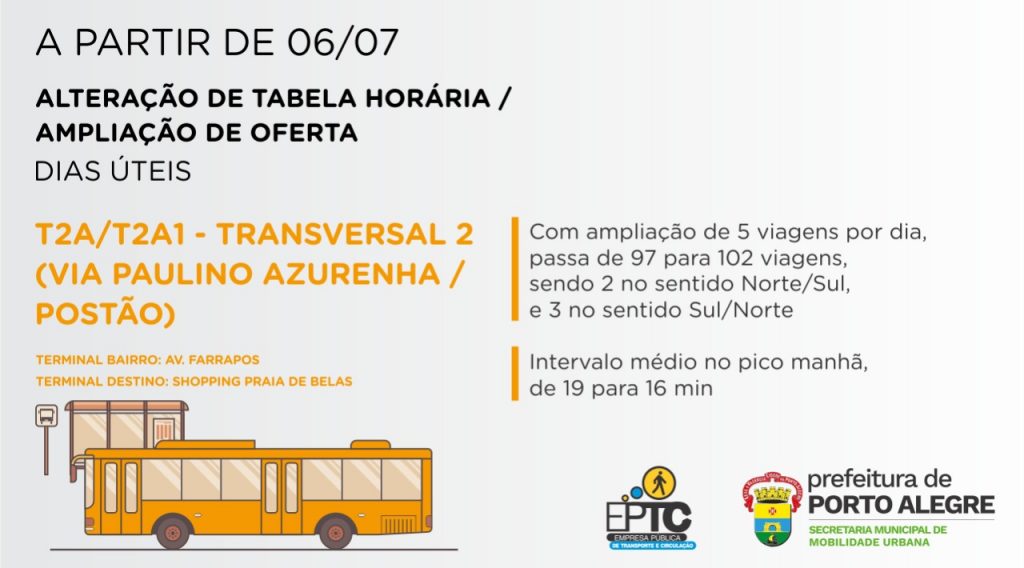 T2A